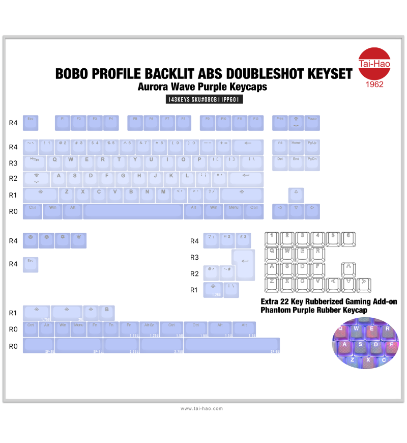 Tai-Hao 143 ABS Double Shot BOBO Profile Backlit Keycaps - Aurora Wave Purple