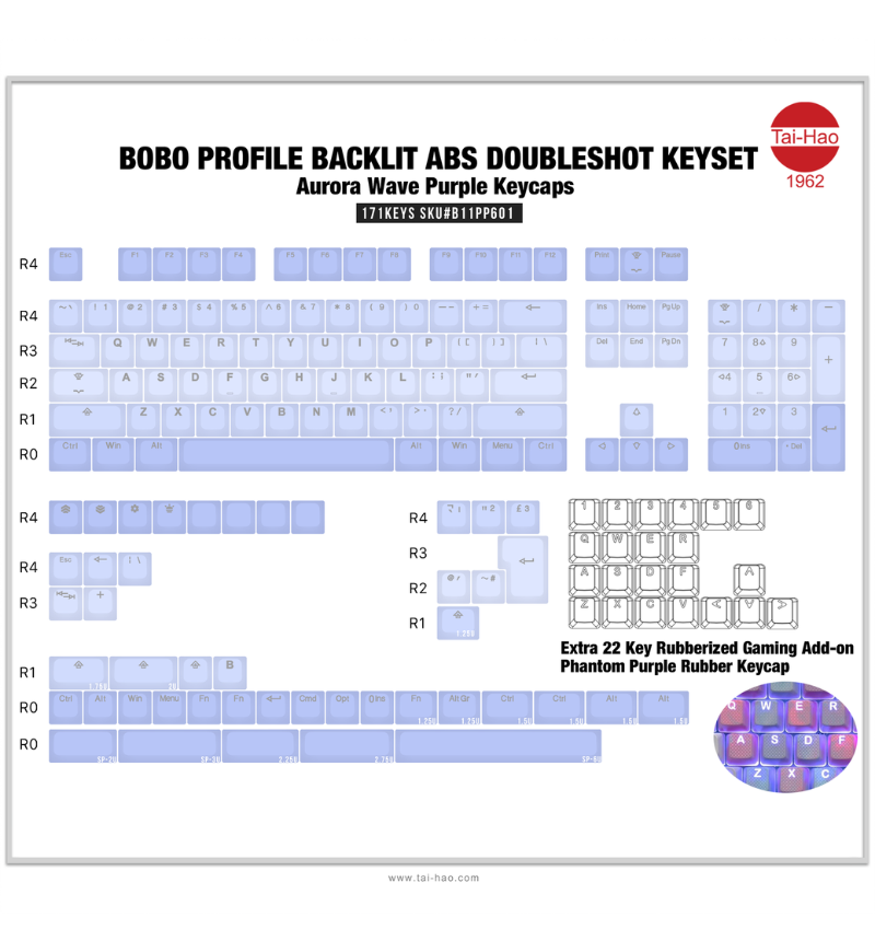 Tai-Hao 171 ABS Double Shot BOBO Profile Backlit Keycaps - Aurora Wave Purple