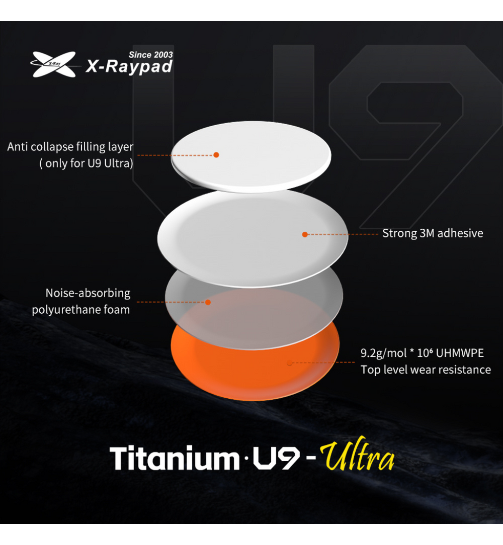 X-Raypad Titanium U9 Ultra Mouse Feet (Skates) - Universal Dots 8mm (Set of 2)