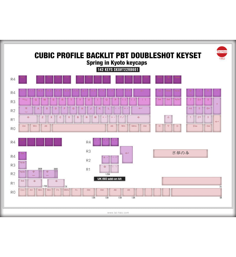 Tai-Hao PBT Double Shot Backlit Cubic Kyoto 142 Keycaps - UK & US