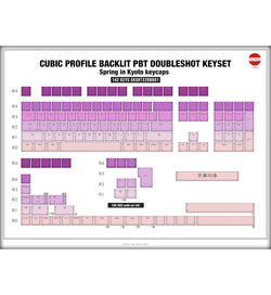 Tai-Hao PBT Double Shot Backlit Cubic Kyoto 142 Keycaps - UK & US