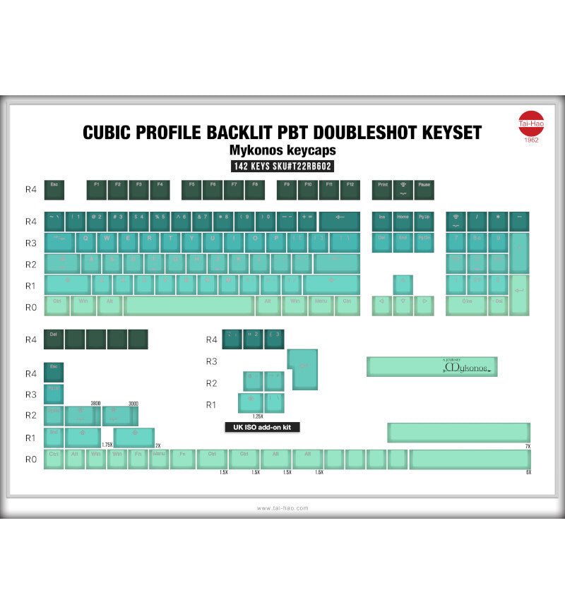 Tai-Hao PBT Double Shot Backlit Cubic Mykonos 142 Keycaps - UK & US