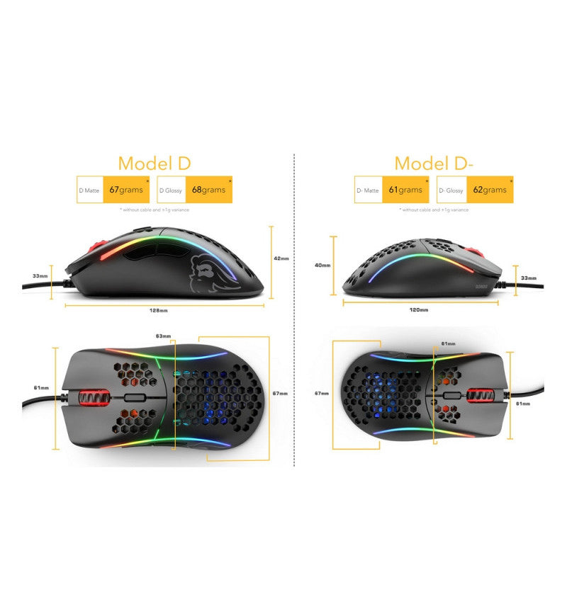 Glorious Model D- Gaming Mouse - Matte Black