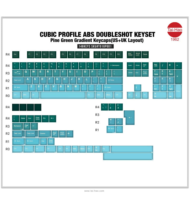 *OPEN BOX* Tai-Hao Cubic ABS Pine Green Gradient 148 Keycaps - UK & US